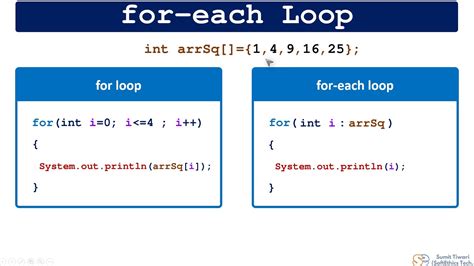 java foreach loop|foreach vs for loop java.